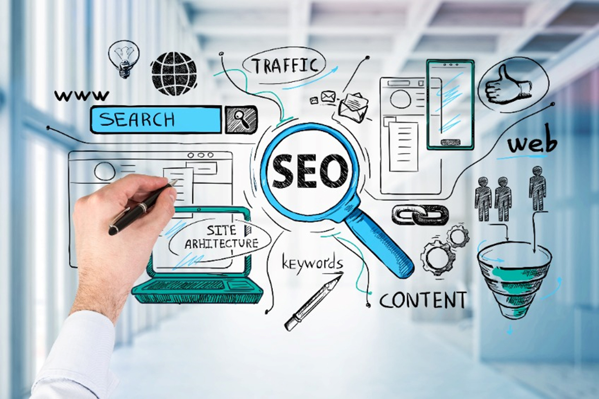 SEO: Boost Your Google Rankings and Drive Organic Traffic with Expert SEO Services